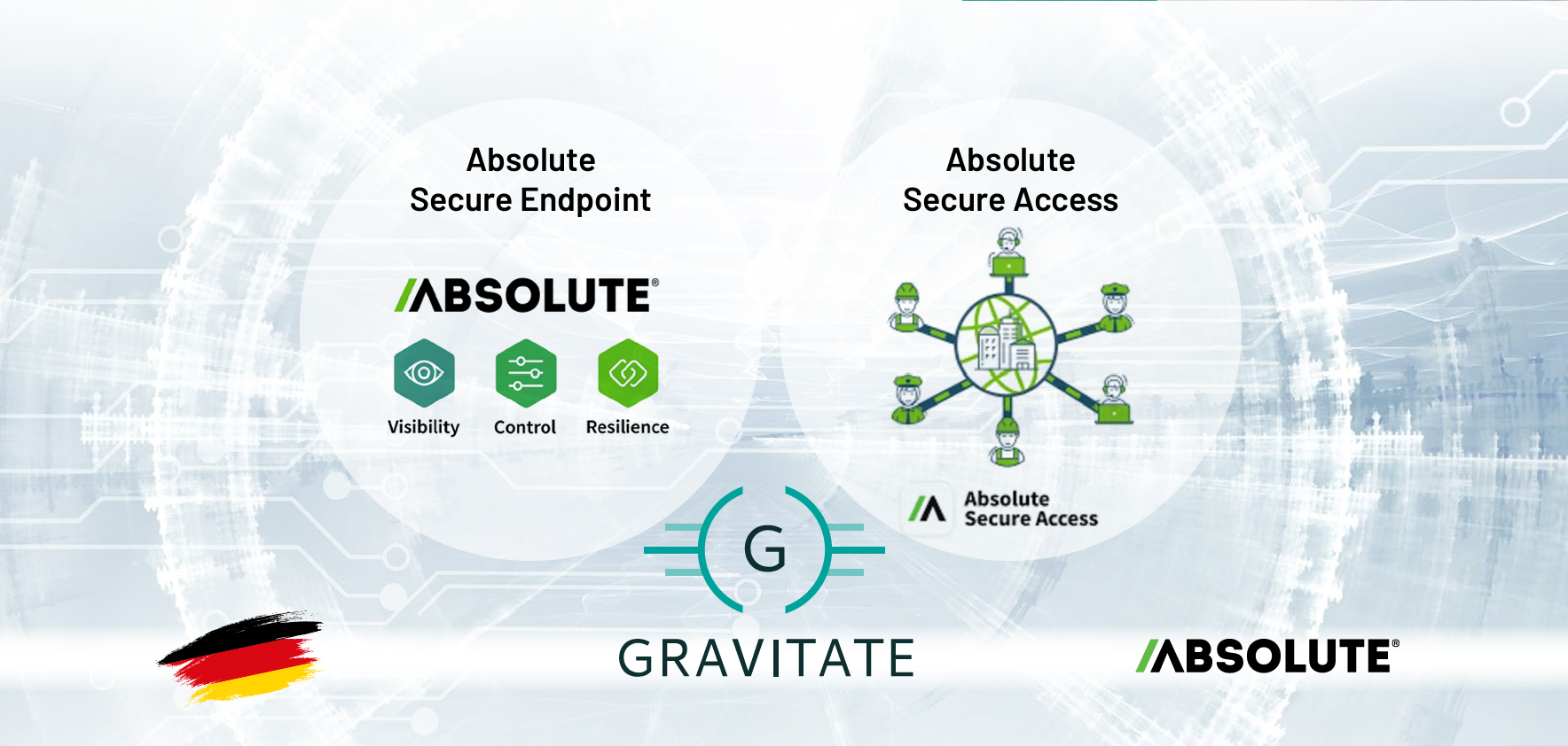 Gravitate und Absolute Security: KI-gestützte Bedrohungserkennung für ...